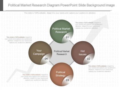 Present political market research diagram powerpoint slide background image