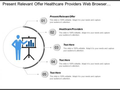 Present relevant offer healthcare providers web browser networking