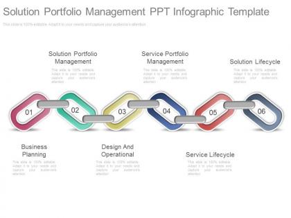 Present solution portfolio management ppt infographic template