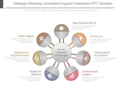 Present strategic planning committee program framework ppt samples