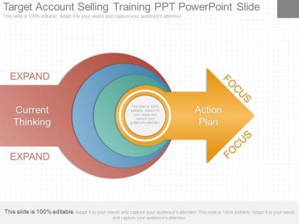 Present target account selling training ppt powerpoint slide