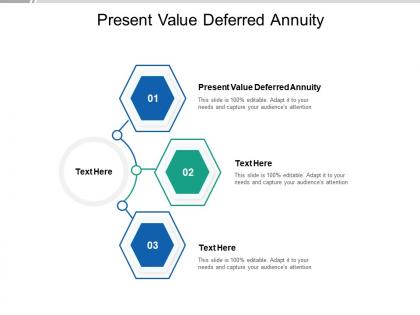 Present value deferred annuity ppt powerpoint presentation infographic template tips cpb