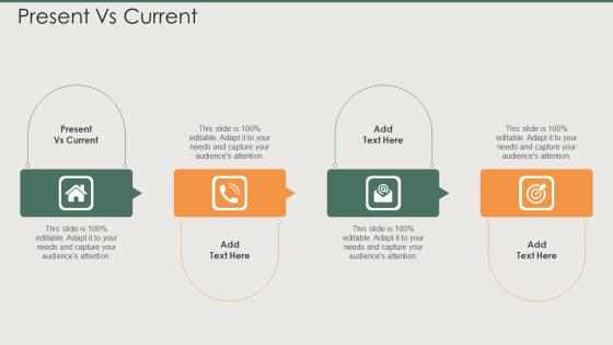 Present Vs Current In Powerpoint And Google Slides Cpb