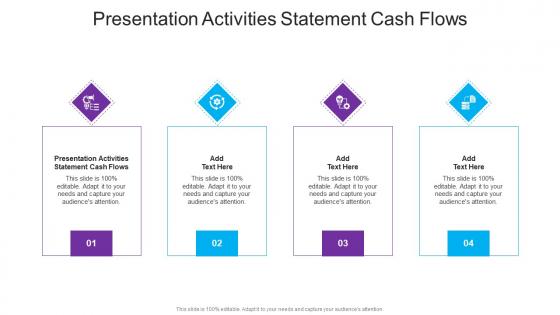 Presentation Activities Statement Cash Flows In Powerpoint And Google Slides Cpb