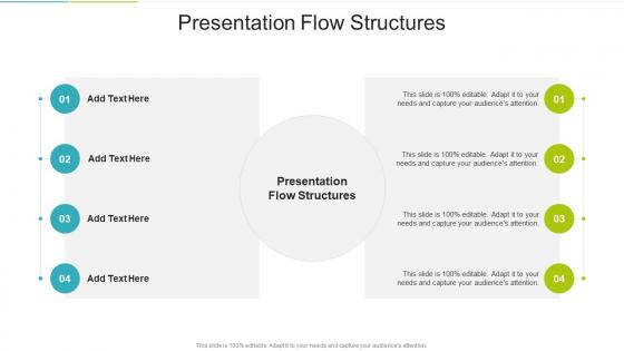 Presentation Flow Structures In Powerpoint And Google Slides Cpb