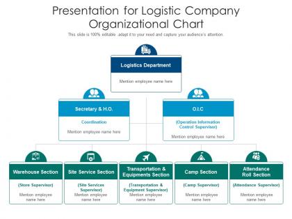 Presentation for logistic company organizational chart