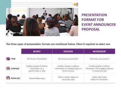 Presentation format for event announcer proposal ppt powerpoint presentation slides