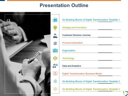 Presentation outline process automation ppt powerpoint presentation styles ideas