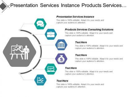 Presentation services instance products services consulting solutions industrial services