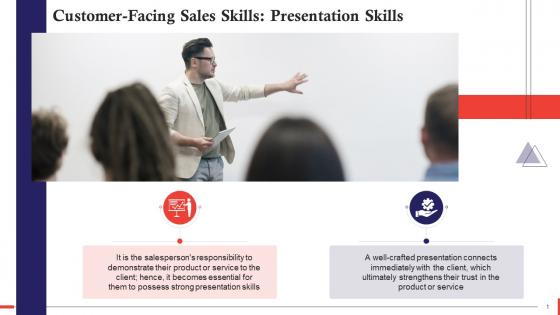 Presentation Skills As A Customer Facing Sales Skill Training Ppt