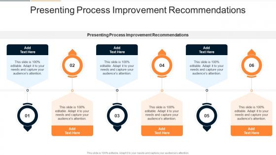 Improvement Recommendations PowerPoint Presentation and Slides | SlideTeam