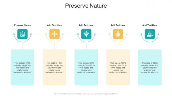 Preserve Nature In Powerpoint And Google Slides Cpb