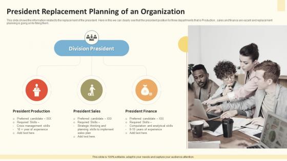 President Replacement Planning Of An Organization