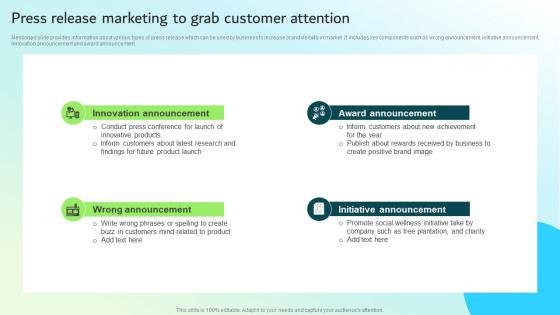 Press Release Marketing To Grab Customer Attention Strategic Guide For Integrated Marketing