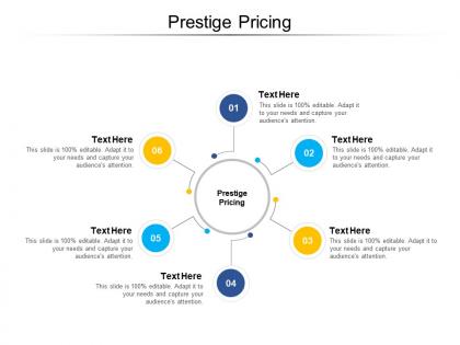 Prestige pricing ppt powerpoint presentation show diagrams cpb