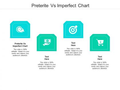 Preterite vs imperfect chart ppt powerpoint presentation layouts templates cpb