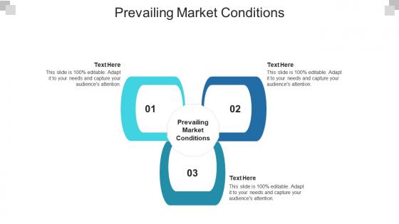 Prevailing market conditions ppt powerpoint presentation show background images cpb