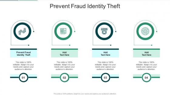 Prevent Fraud Identity Theft In Powerpoint And Google Slides Cpb