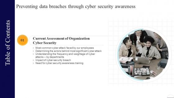 Preventing Data Breaches Through Cyber Security Awareness Table Of Contents