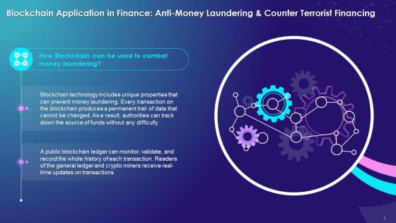 Preventing Money Laundering Through The Help Of Blockchain Training Ppt