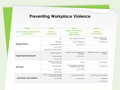 Preventing workplace violence job interface ppt powerpoint presentation templates