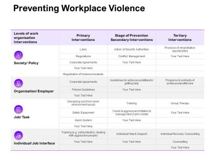 Preventing workplace violence ppt powerpoint presentation show background designs