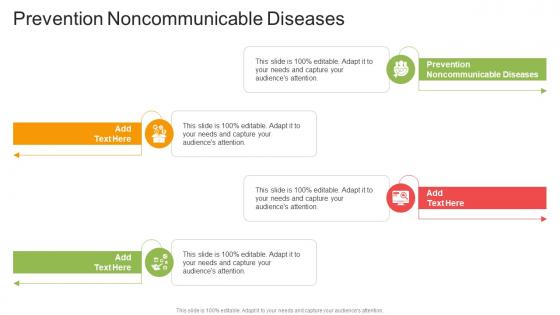 Prevention Noncommunicable Diseases In Powerpoint And Google Slides Cpb