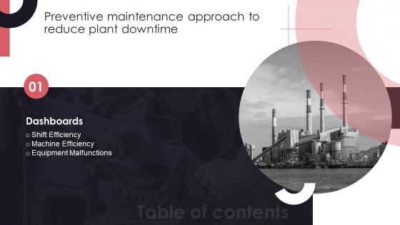 Preventive Maintenance Approach To Reduce Plant Downtime Table Of Contents
