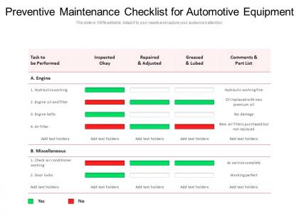 Preventive maintenance checklist for automotive equipment