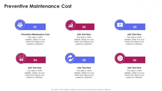 Preventive Maintenance Cost In Powerpoint And Google Slides Cpb