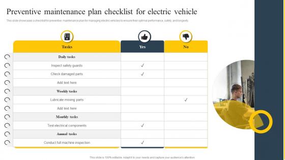 Preventive Maintenance Plan Checklist For Electric Vehicle