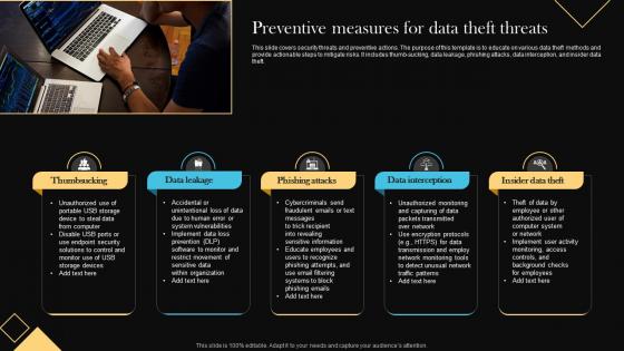 Preventive Measures For Data Theft Threats
