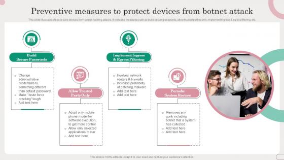 Preventive Measures To Protect Devices From Botnet Attack