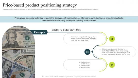 Price Based Product Positioning Strategy Successful Product Positioning Guide