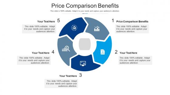 Price comparison benefits ppt powerpoint presentation infographic template example 2015 cpb