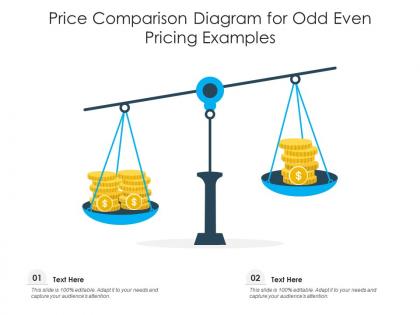 Price comparison diagram for odd even pricing examples infographic template