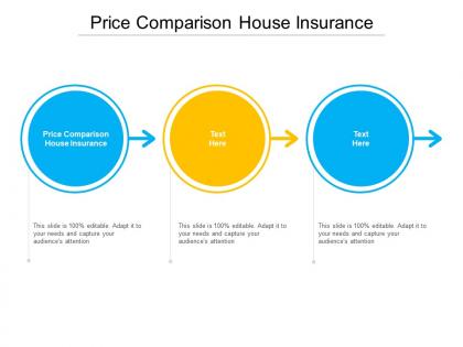 Price comparison house insurance ppt powerpoint presentation gallery inspiration cpb