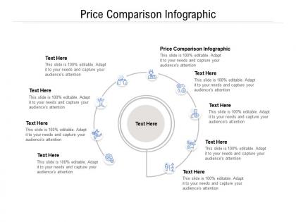 Price comparison infographic ppt powerpoint presentation layouts backgrounds cpb