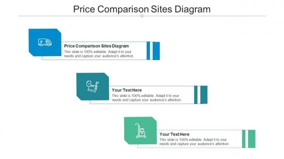 Price Comparison Sites Diagram Ppt Powerpoint Presentation Layouts Maker Cpb