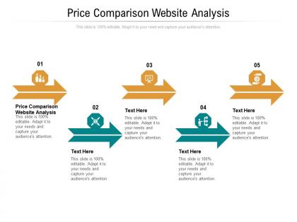 Price comparison website analysis ppt powerpoint presentation professional background images cpb