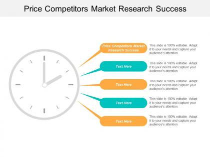 Price competitors market research success ppt powerpoint presentation portfolio demonstration cpb