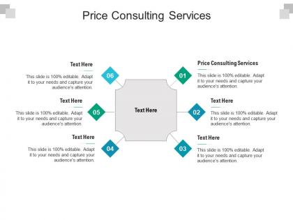 Price consulting services ppt powerpoint presentation gallery deck cpb