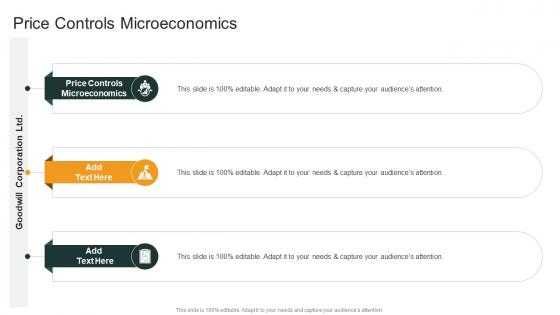 Price Controls Microeconomics In Powerpoint And Google Slides Cpb