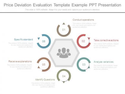 Price deviation evaluation template example ppt presentation