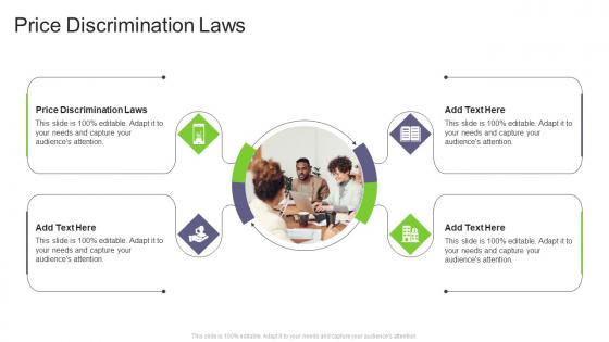 Price Discrimination Laws In Powerpoint And Google Slides Cpb
