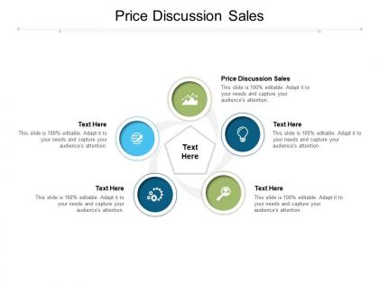 Price discussion sales ppt powerpoint presentation example 2015 cpb