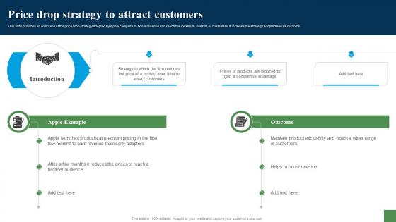 Price Drop Strategy To Attract Customers Expanding Customer Base Through Market Strategy SS V