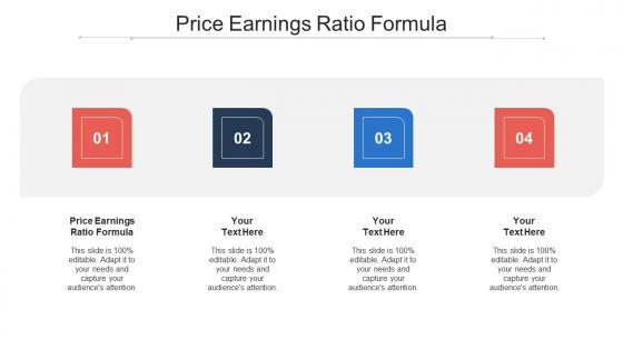 Price earnings ratio formula ppt powerpoint presentation styles portfolio cpb