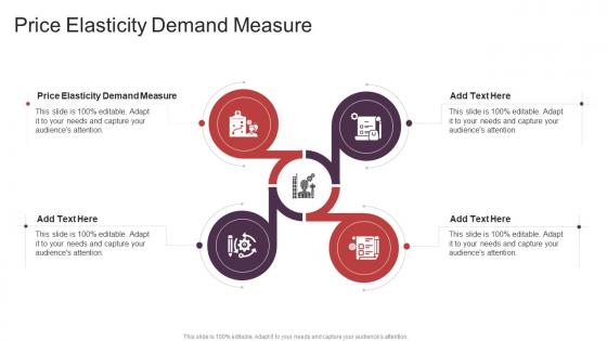 Price Elasticity Demand Measure In Powerpoint And Google Slides Cpb