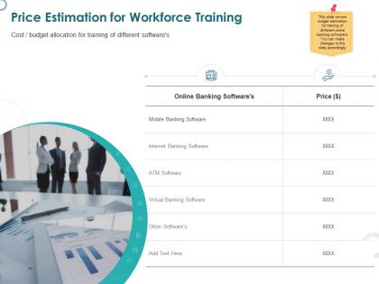 Price estimation for workforce training internet banking software ppt visual aids model
